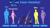 Dual Family - Arm Your Family.jpg
