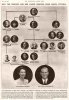 royal-wedding-1947-family-tree-7235457.jpg
