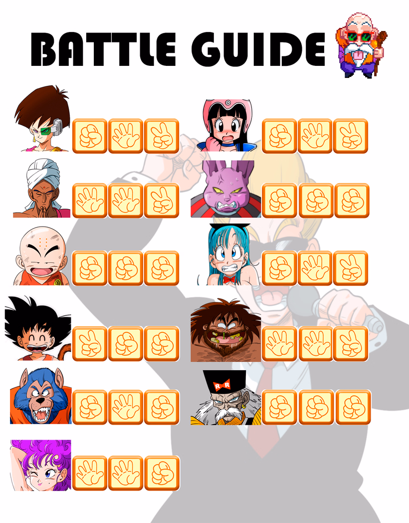 Kame paradise 2 guide