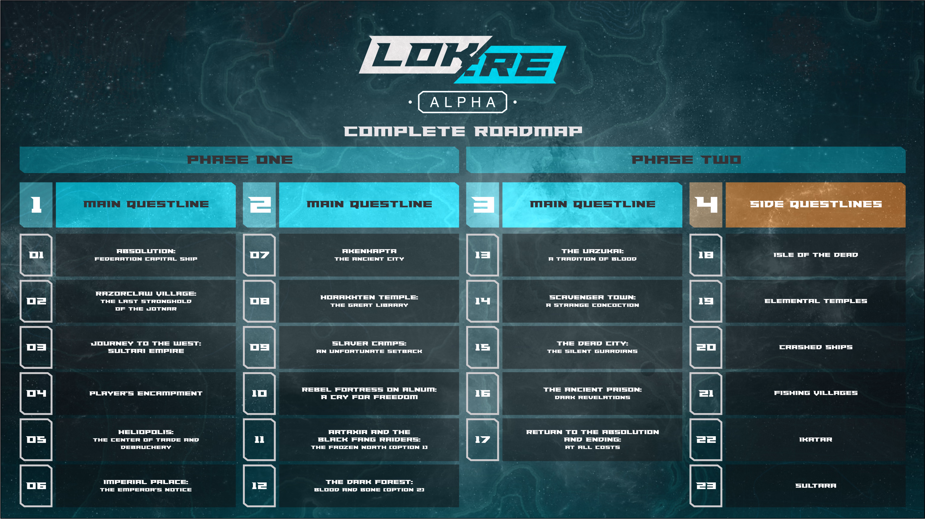 Unity] - LOK: Rebirth [v0.1.3.1] [The Tribe Devs] | F95zone
