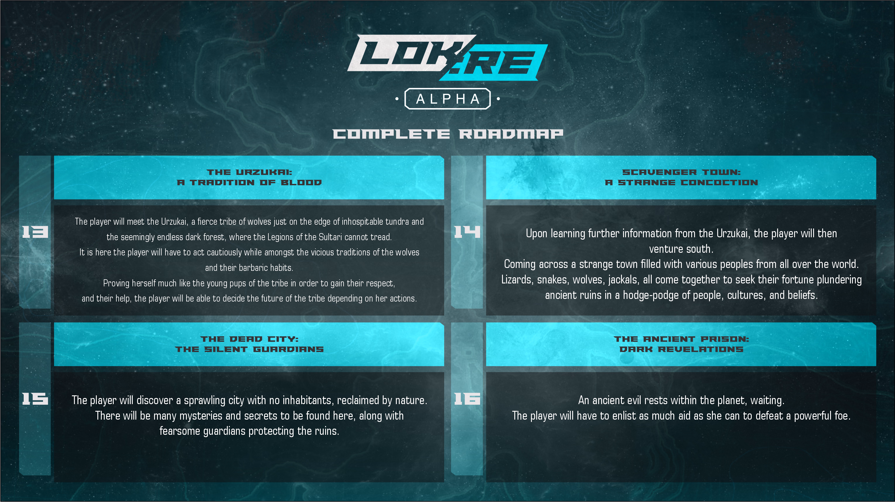 Unity] - LOK: Rebirth [v0.1.3.1] [The Tribe Devs] | F95zone