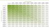 cousin chart.png