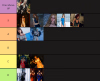 Screenshot 2025-04-20 at 15-48-22 Create a Eternum by Caribdis Tier List - TierMaker.png