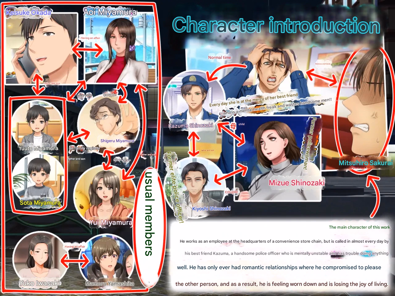VN Others Completed Wonderful Mother and Loving Wife Becomes Her Boss' Mistress [v1.0] [Free Lewdness Party] screenshot