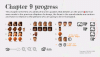 Chapter 9 Progress.gif Chapter 9 Progress.gif