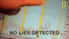 no-lies-detected.gif