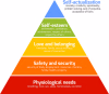 Screenshot 2025-05-19 at 07-44-20 pyramid maslov at DuckDuckGo.png
