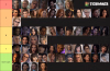 Summers Gone Ch 5 Tierlist.png