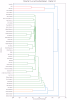 character_dendrogram_chapter_4.0.png character_dendrogram_chapter_4.0.png