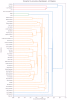 character_dendrogram_all_chapters.png character_dendrogram_all_chapters.png