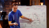 sheldon-theory-board.gif
