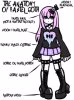 The_anatomy_of_pastel_goth.jpg