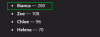 poll2908.png